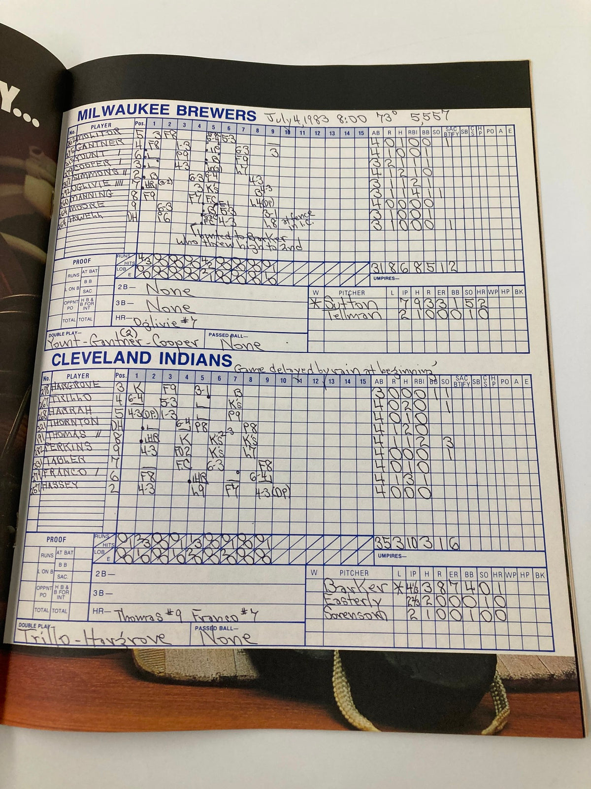 Official souvenir program scorecard from the 1983 MLB game between the Cleveland Indians and Milwaukee Brewers, featuring player statistics and game highlights.