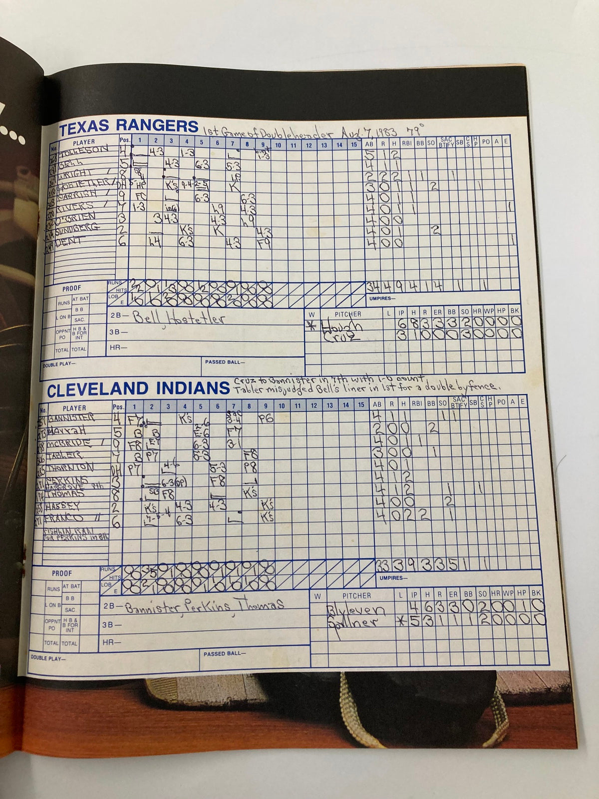 Scorecard page of the 1983 MLB Cleveland Indians vs Texas Rangers Official Souvenir Program, detailing player statistics and game information.