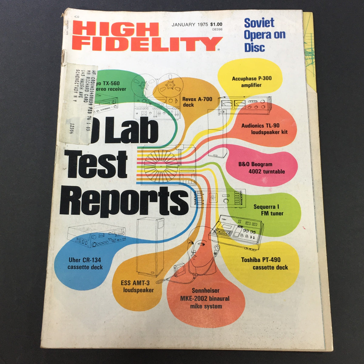Cover of the VTG High Fidelity Music Magazine January 1975 featuring Sennheiser MKE-2002 Binaural microphone, showcasing bold colors and intricate graphics related to audio equipment test reports.