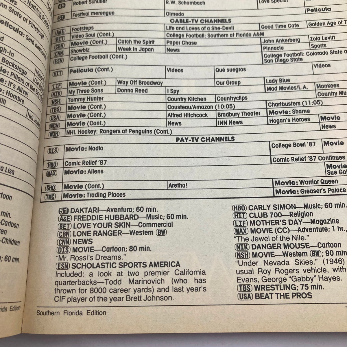 Interior page from TV Guide Magazine November 14, 1987, displaying the Southern Florida edition TV listings, including programming for cable and pay-TV channels.