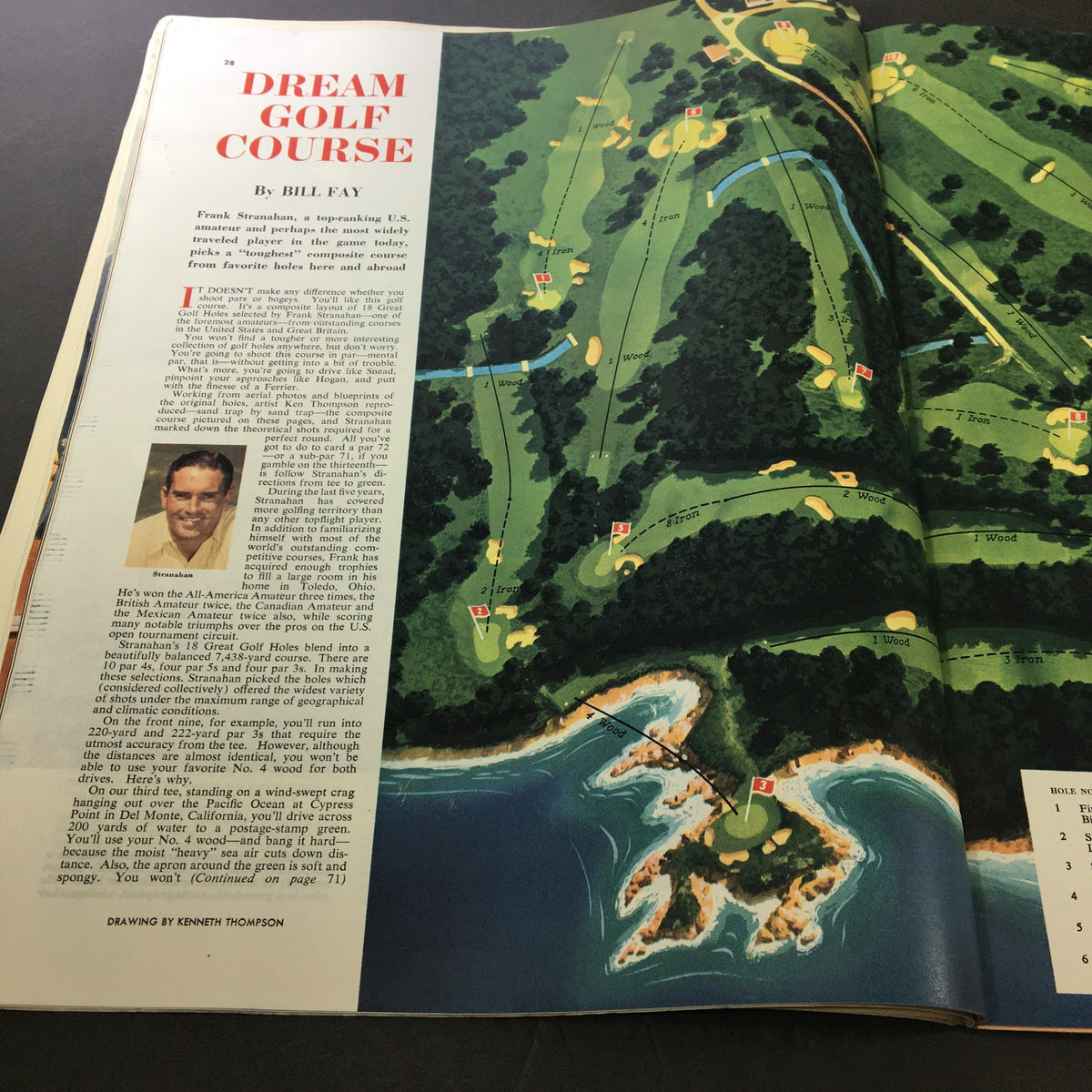 Illustration of a dream golf course from the vintage VTG Collier's Magazine June 16 1951 featuring an article by Bill Fay discussing top golf holes.