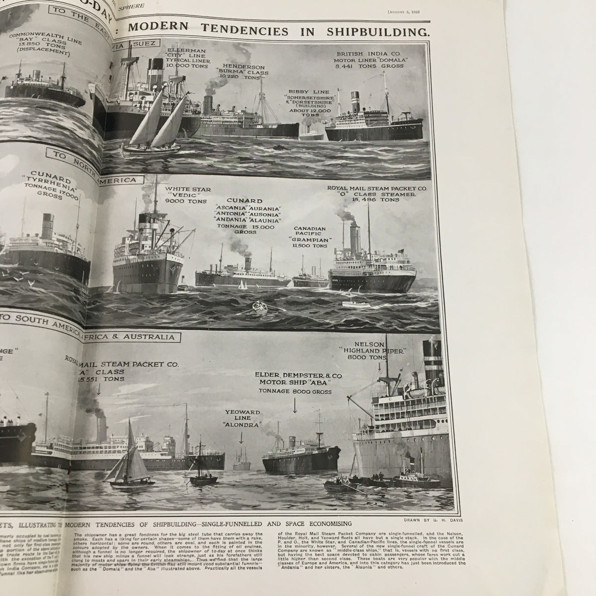The Sphere Newspaper August 5, 1922, showcasing modern tendencies in shipbuilding with illustrations of various ships, highlighting advancements in maritime design.