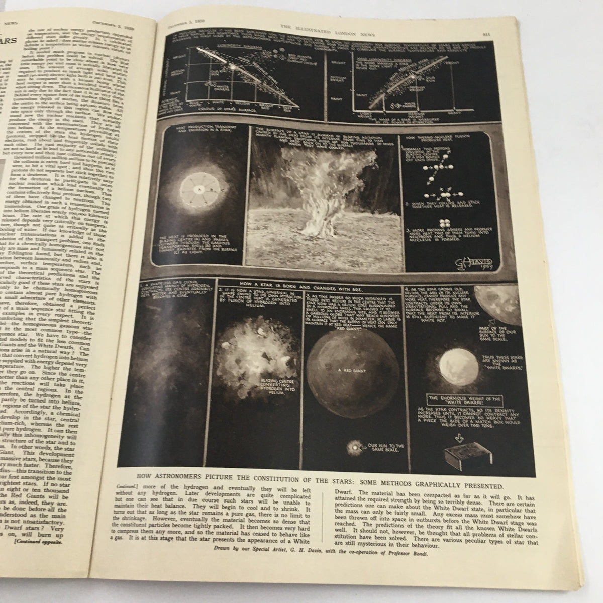 The Illustrated London News December 5 1959 includes a detailed infographic about stars and astronomy, illustrating how stars are born and evolve, reflecting the scientific themes of the publication.