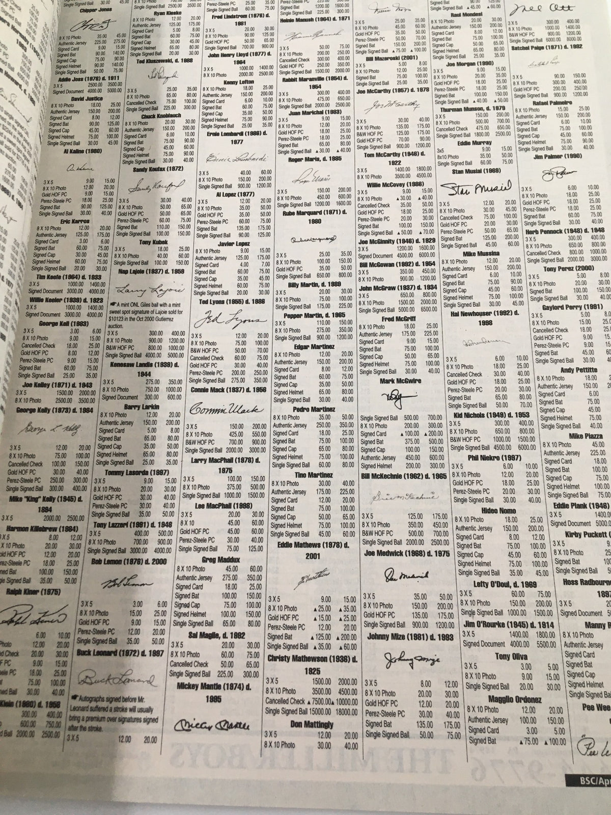 Price guide listing from Beckett Sports Collectibles April 2001 #120 Mickey Mantle, Ed Mathews, displaying various card values and collector notes.