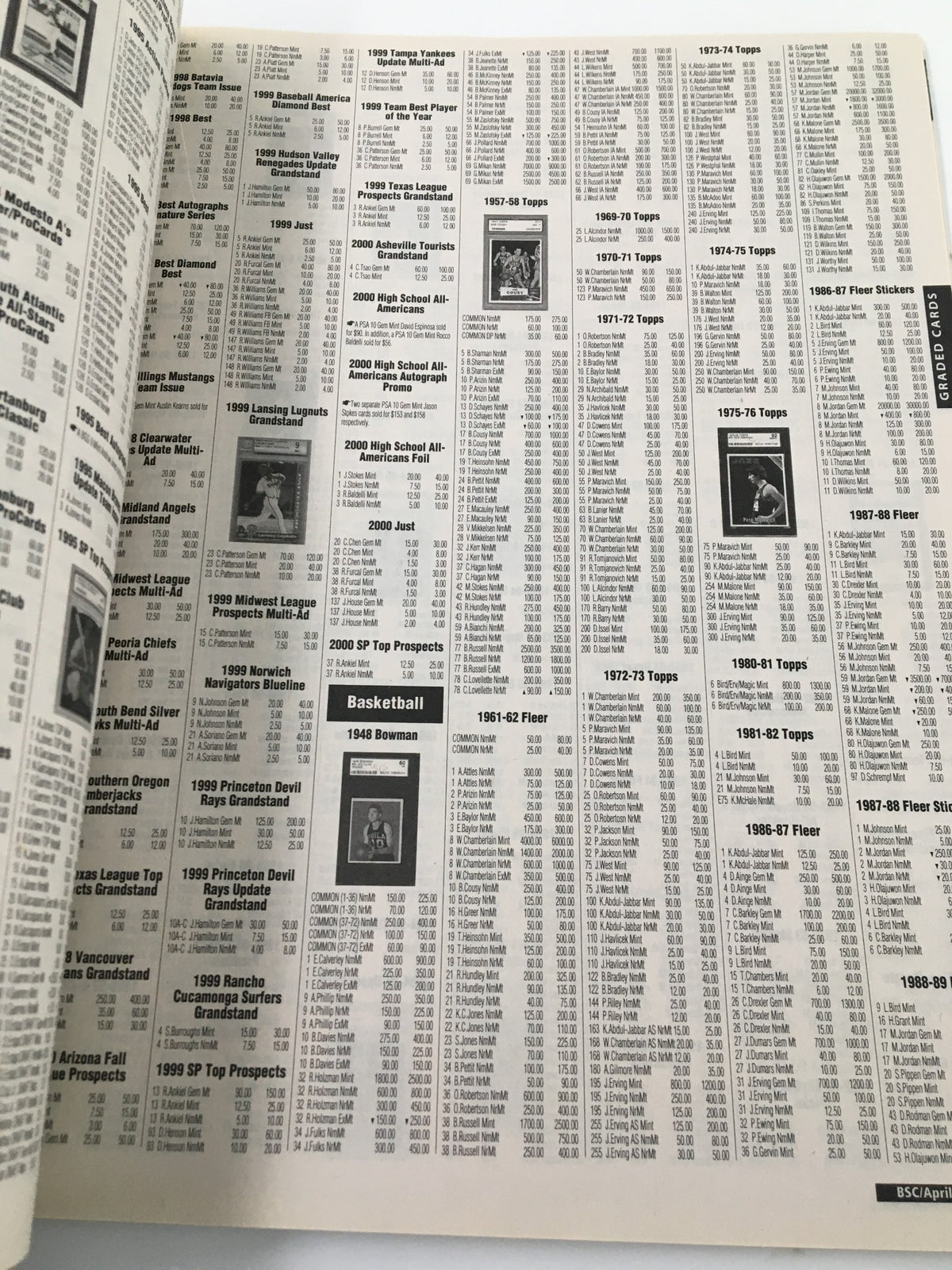 Listing page from Beckett Sports Collectibles April 2001 #120 showcasing a variety of collectible sports cards, including basketball and baseball.