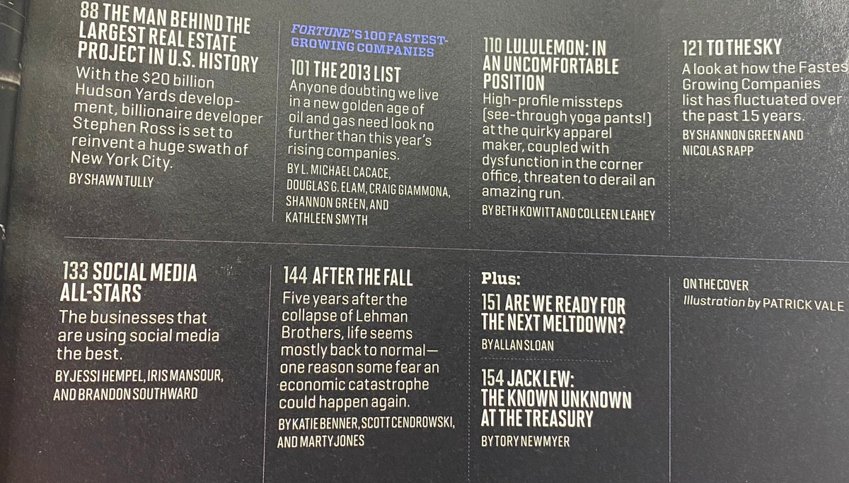 Interior page of Fortune Magazine, September 16, 2013 highlighting various articles including the 2013 List of fastest growing companies and social media trends.