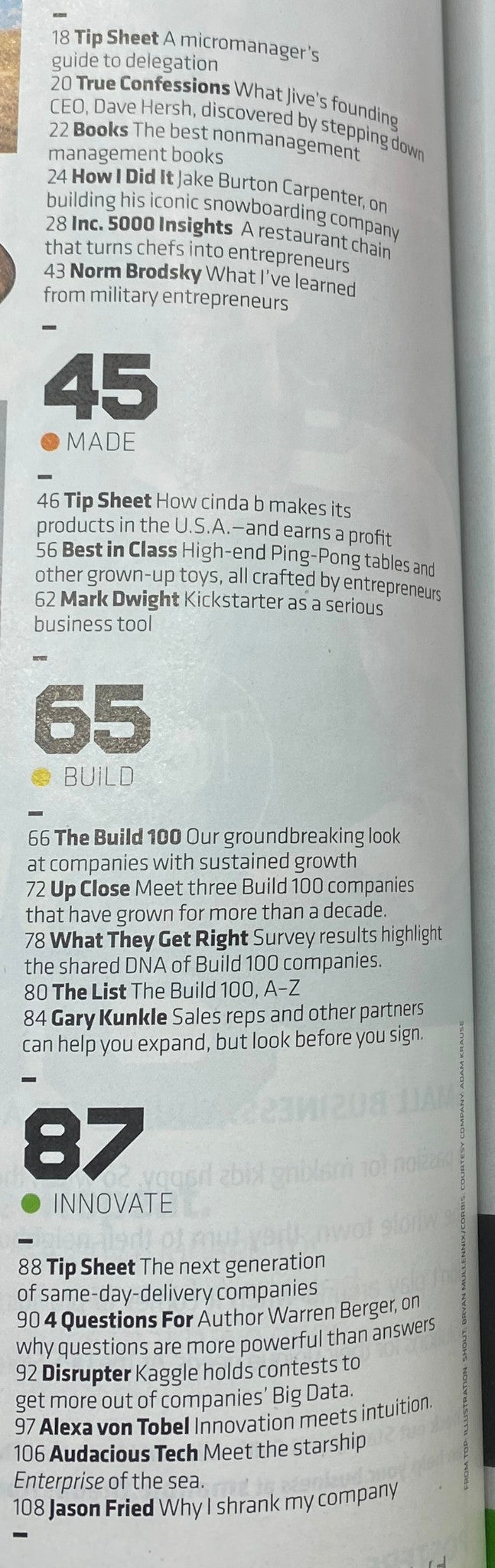 Inside page of Inc. Magazine March 2014 showcasing article titles including business insights and highlights dedicated to Jake Burton and entrepreneurship.