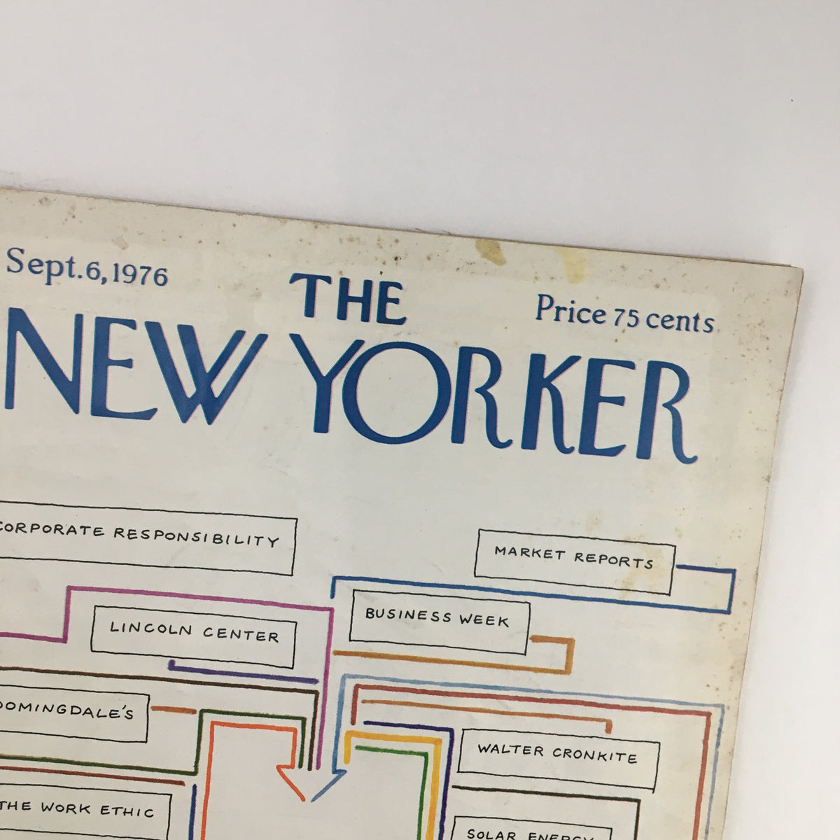 Close-up of the cover of The New Yorker Magazine September 6, 1976, highlighting the title and some themed topics from the era.