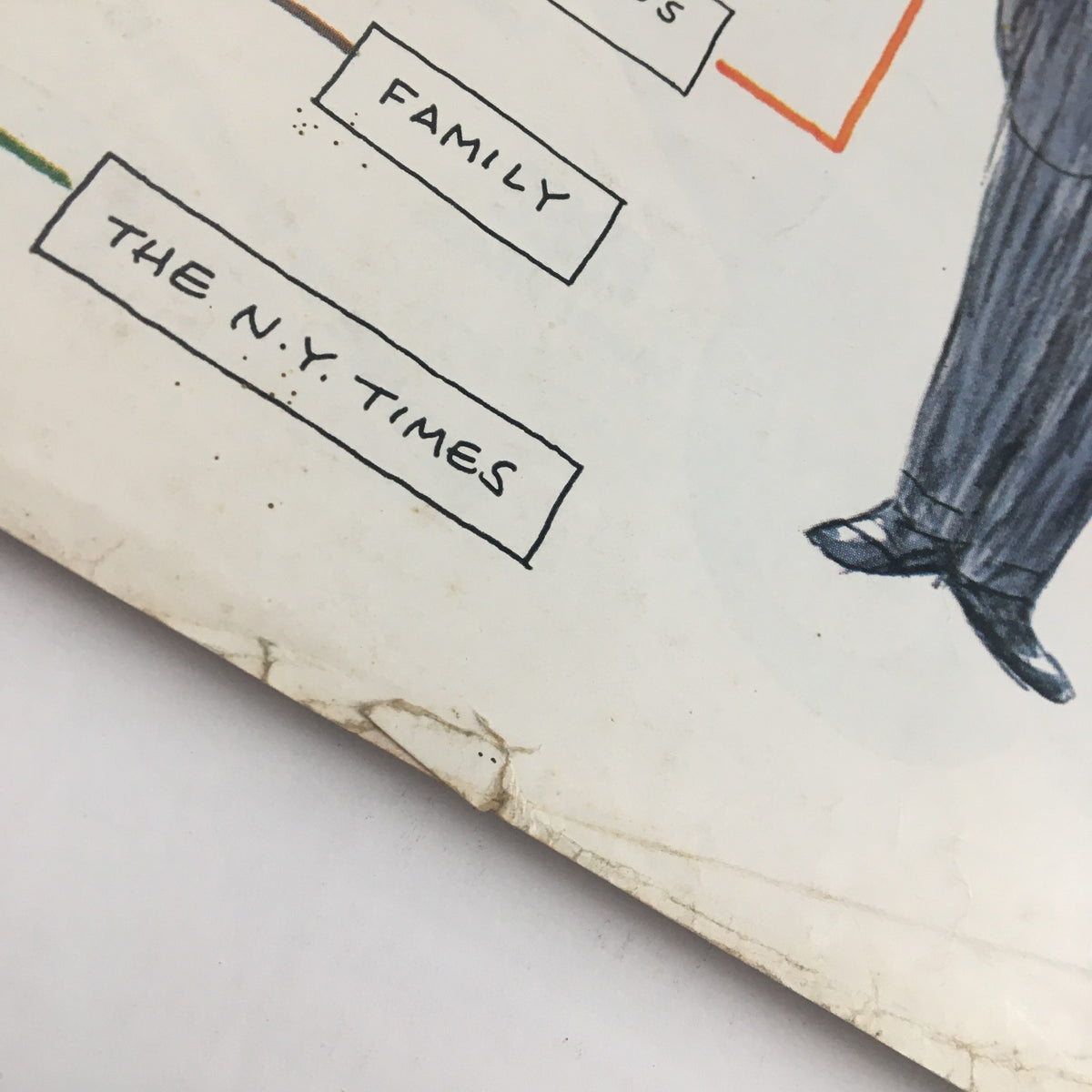 Section of the cover of The New Yorker Magazine September 6, 1976 focusing on the 'Family' and 'The N.Y. Times' topics, featuring artistic details by James Stevenson.