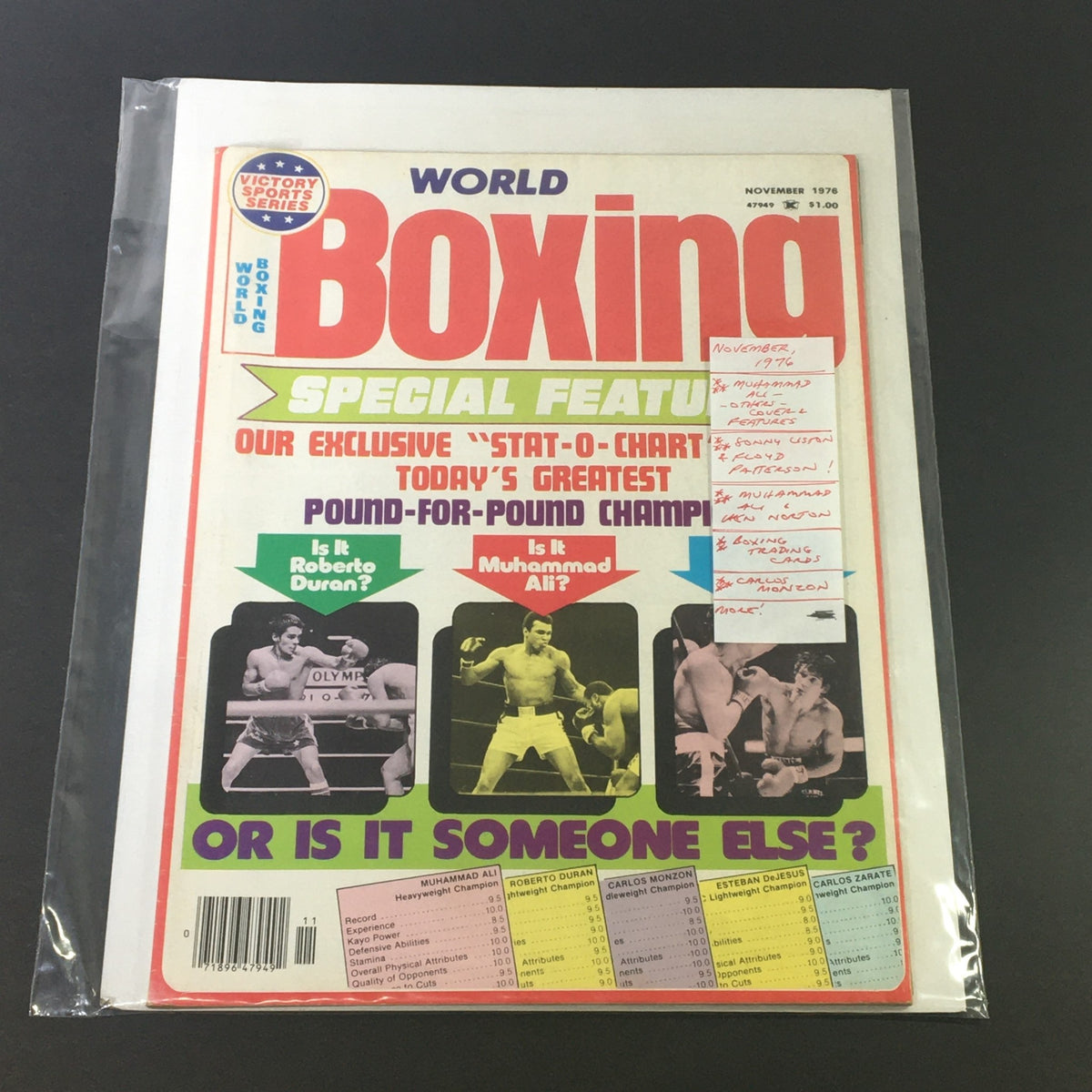 VTG World Boxing Magazine November 1976, with a protective plastic cover, highlighting Muhammad Ali on the front alongside other boxing legends, perfect for collectors and boxing enthusiasts.