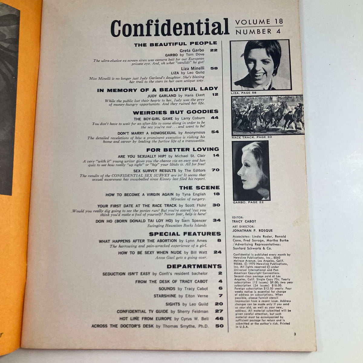 Vintage Confidential Magazine April 1970 Vol 18 No. 4 Liza Minelli No Label