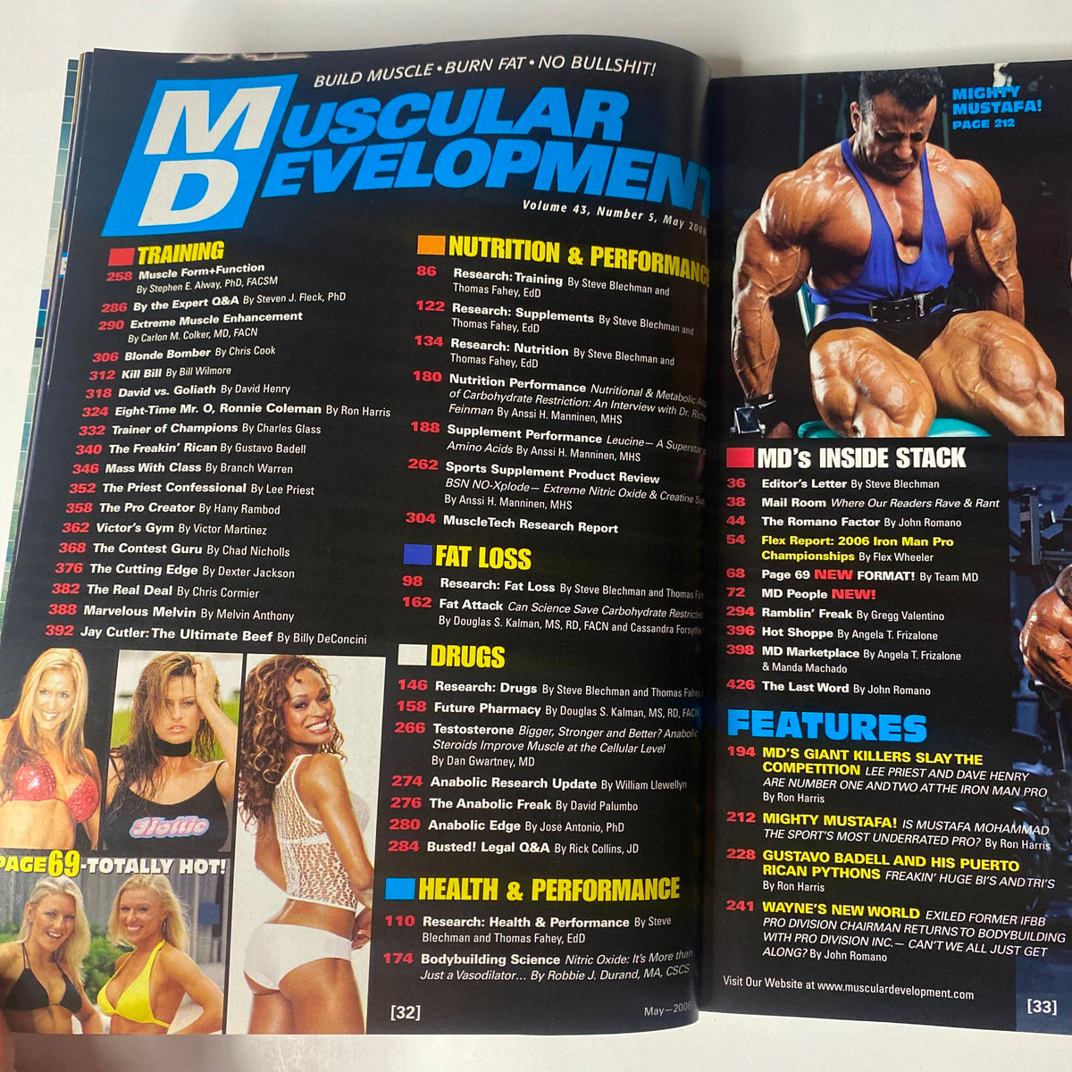 Table of Contents from Muscular Development Magazine May 2006, detailing articles on training, nutrition, fat loss, drugs, health, and performance, including contributions from notable bodybuilders.