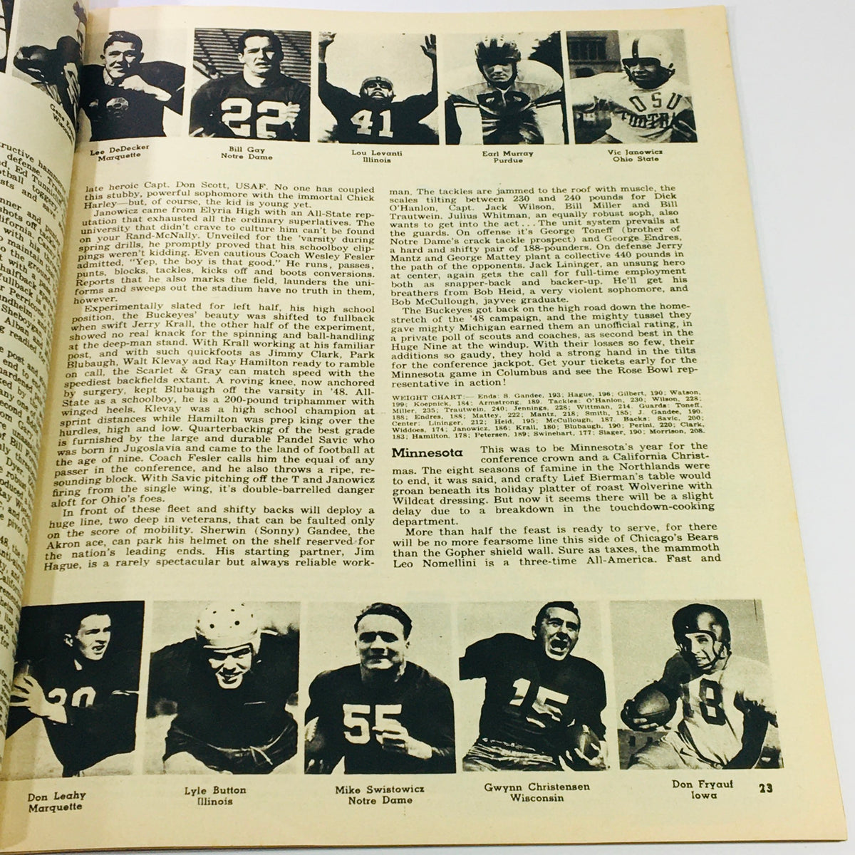 VTG Illustrated Football Annual Magazine 1949 featuring a page with college football players' portraits and information from the era, showcasing notable athletes like Don Leahy and Lyle Button.