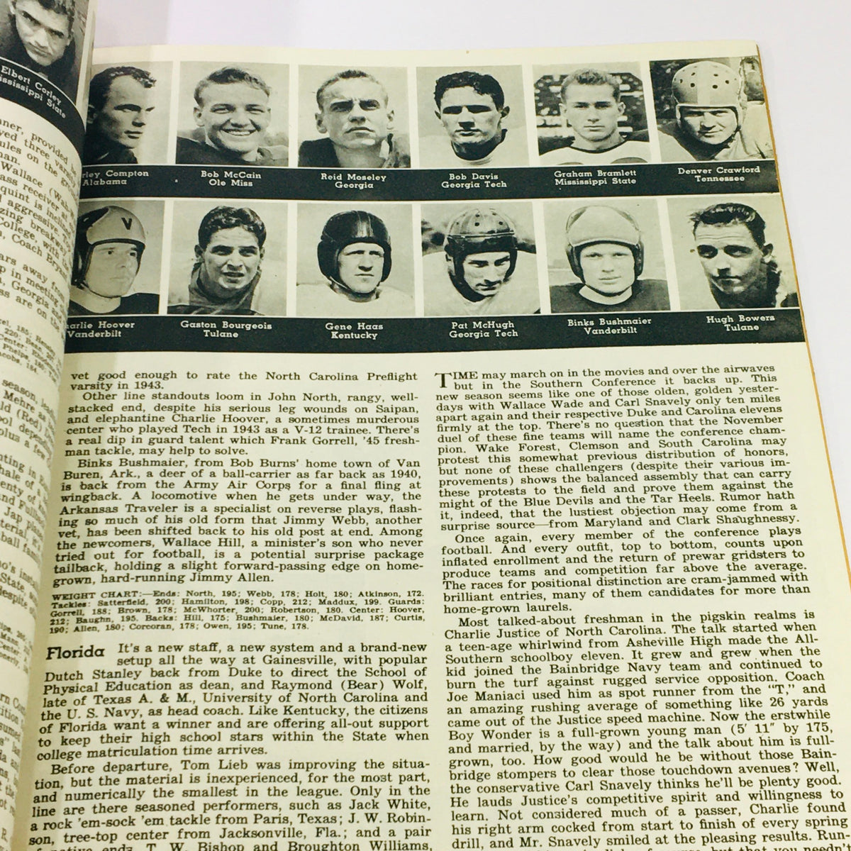 Collage of historical football players from the 1946 VTG Illustrated Football Annual Magazine illustrating famous collegiate talents.
