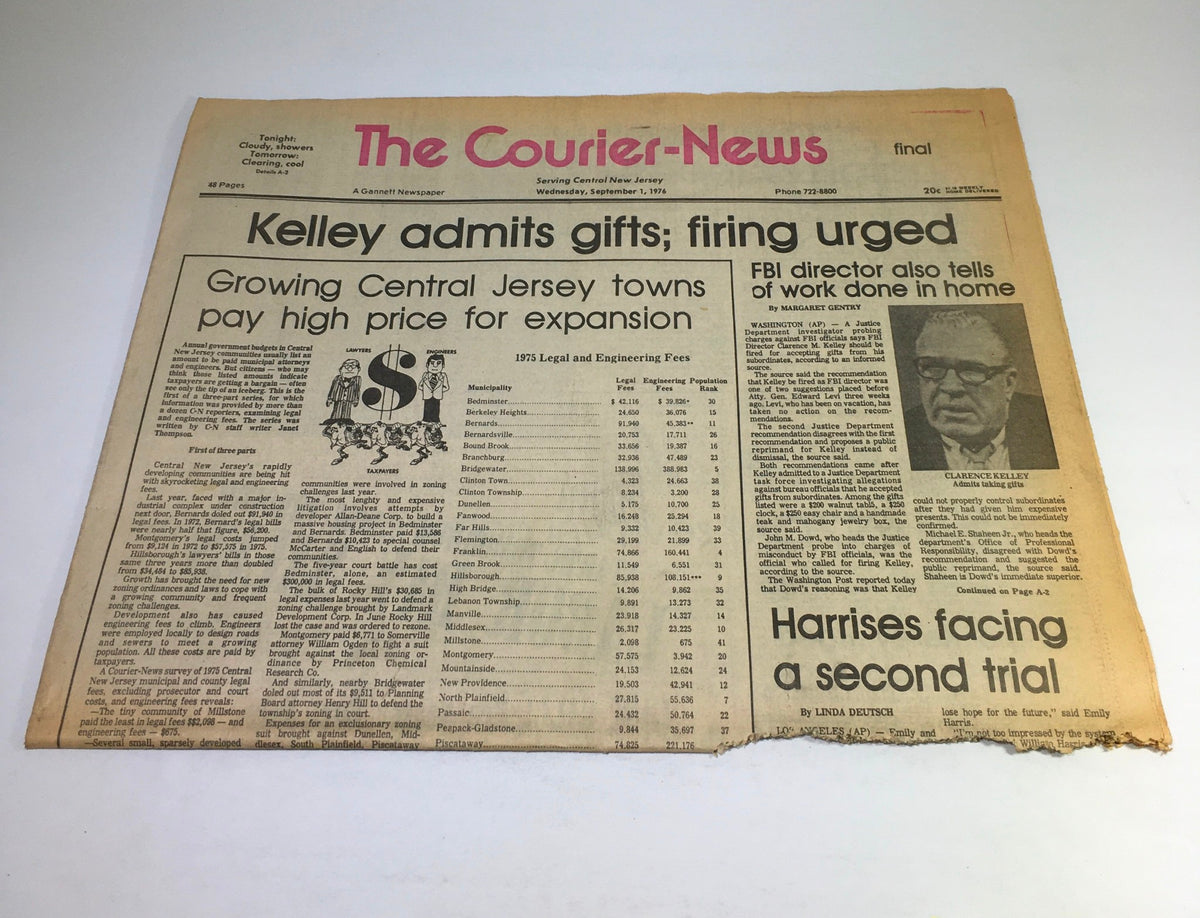 The Courier News headline from September 1, 1976, featuring the article on Clarence Kelly admitting to taking gifts and urging for his firing. The newspaper shows signs of aging and wear.