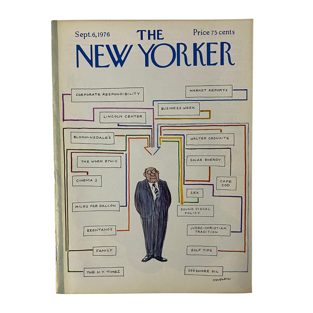 The New Yorker Full Magazine September 6, 1976 James Stevenson Cover featuring a whimsical illustration and various topics connected by lines, showcasing the magazine's unique style and cultural commentary.