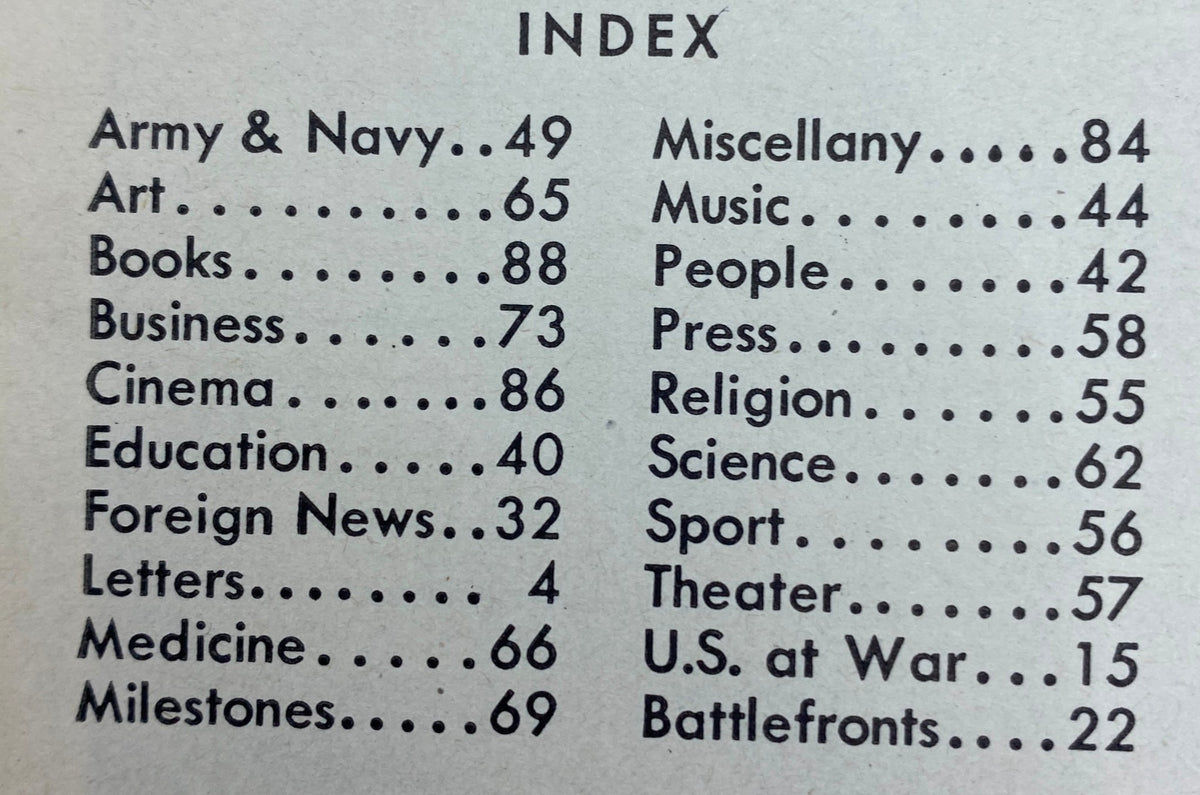 Index page of a Vintage Time Magazine from June 22, 1942, listing articles categorized under various topics like Army & Navy, Art, and Science.