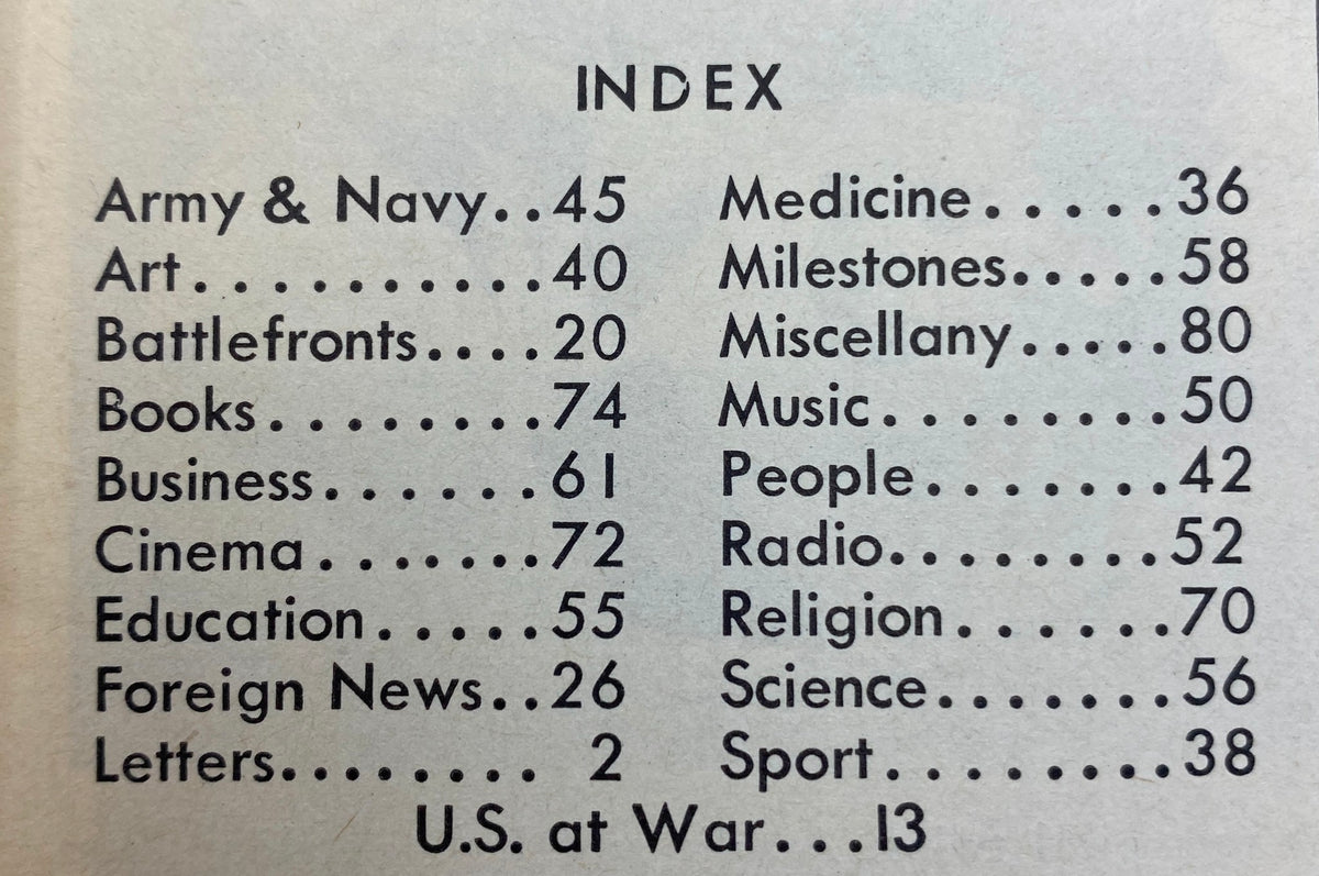 Index page from Time Magazine June 29, 1942, listing various article categories and their page numbers within the issue.