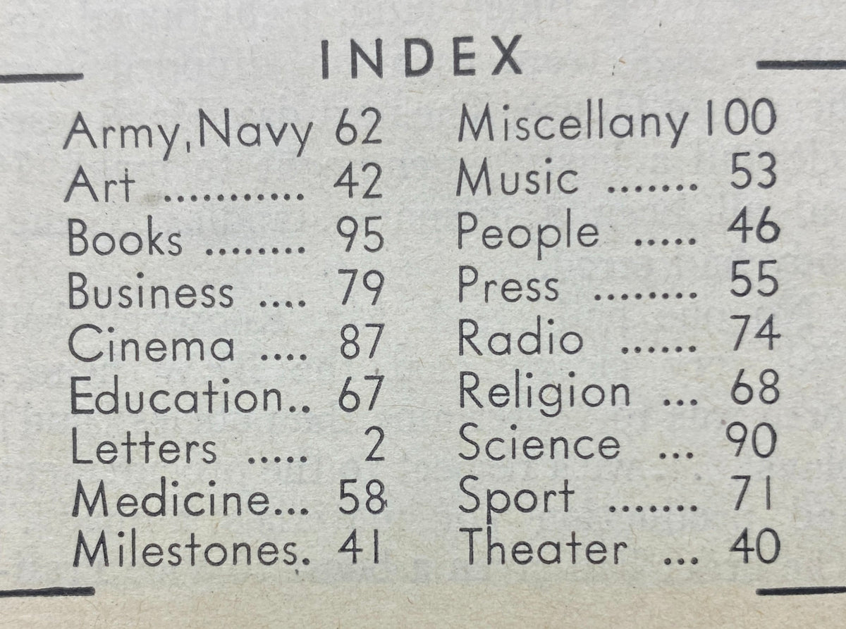 Index page from the VTG Time Magazine May 11, 1942, listing various topics covered including Army, Navy, Art, and Science, showcasing the magazine's relevance during its era.