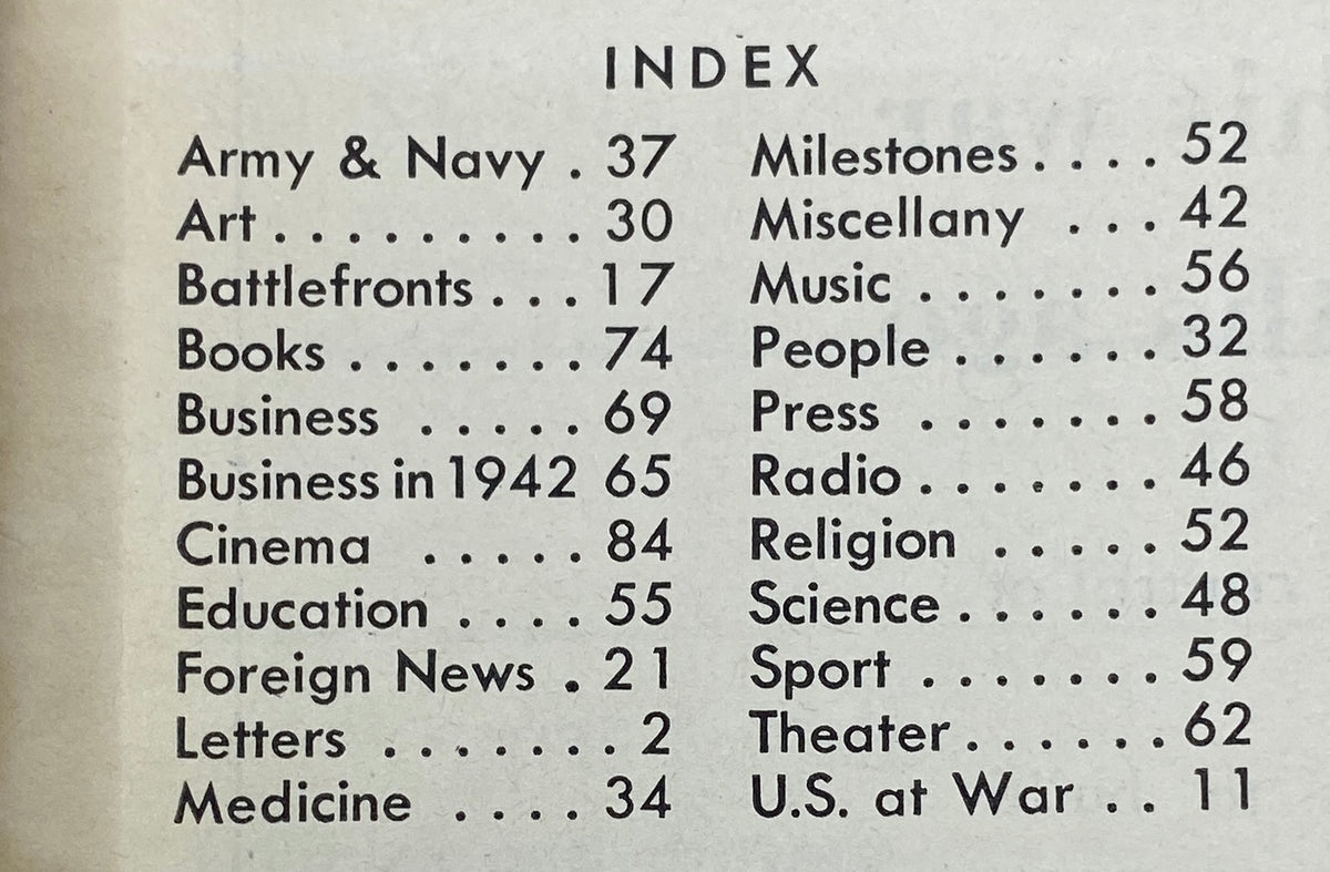 Index page of VTG Time Magazine December 28, 1942 Vol 40 No. 26, featuring articles on Army, Navy, Art, Battlefronts, and more, reflecting wartime America.