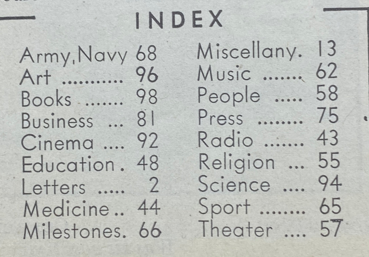 Index page from the April 13, 1942 issue of VTG Time Magazine, listing various sections including art, business, and education.