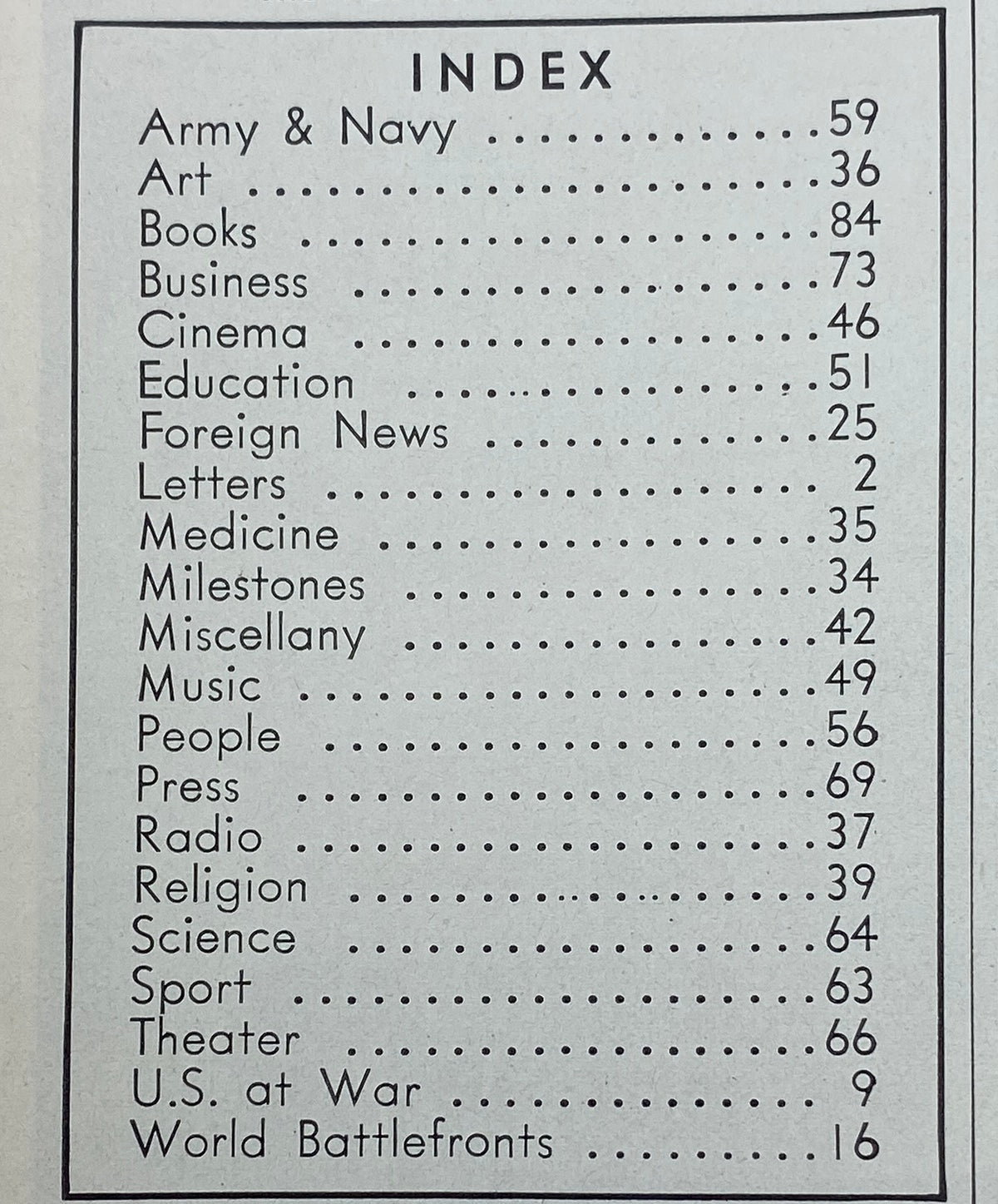Index page of Time Magazine, June 15, 1942, Volume 39, Number 24, listing various topics covered including Army & Navy, Art, and World Battlefronts.