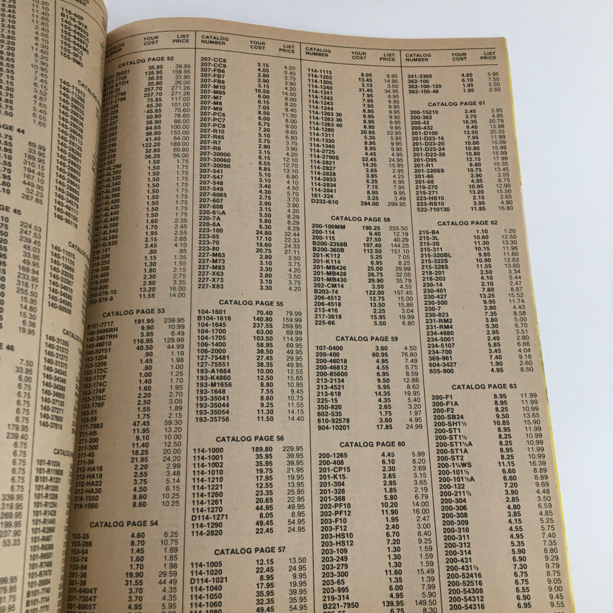 Page from U.S. General Supply Famous Brand Tools & Hardware Catalog No. 876 showing detailed listings of tools and hardware with catalog page numbers.