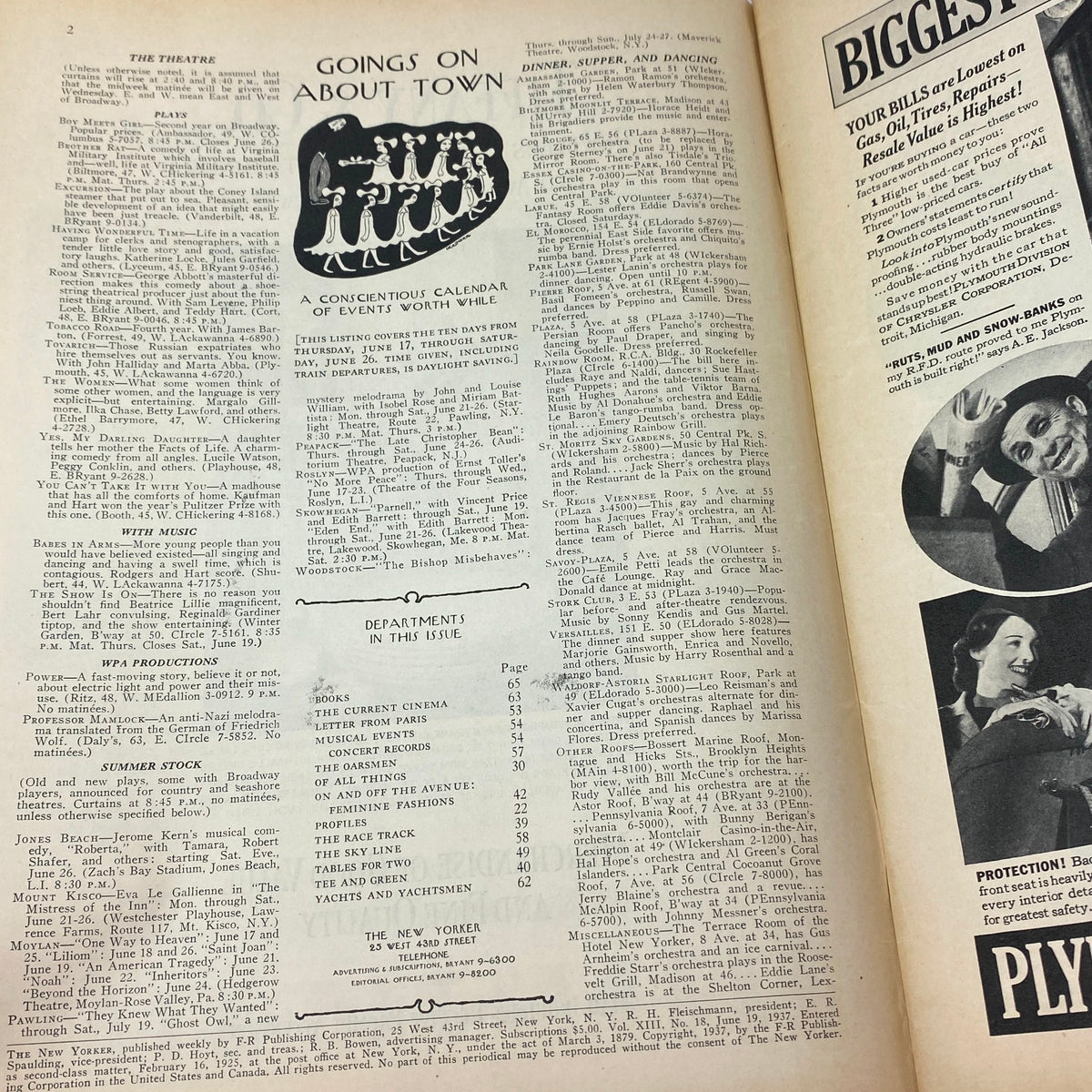 Interior page of The New Yorker Complete Magazine June 19, 1937 featuring a calendar of events titled 'Goings On About Town', showcasing entertainment listings and cultural highlights from the 1930s.