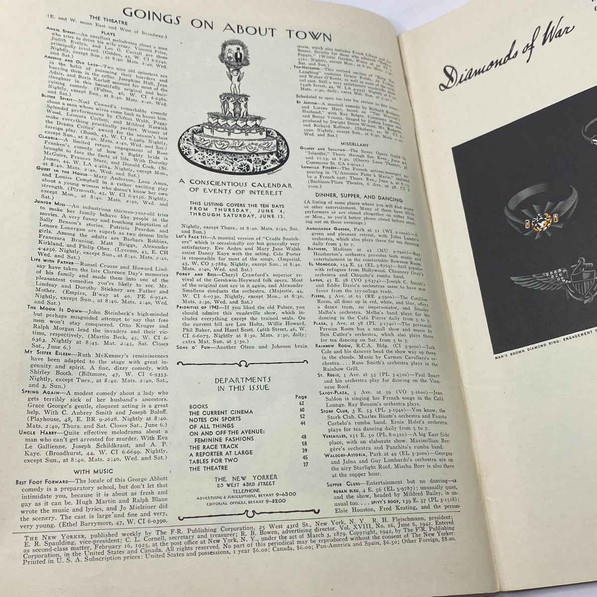 Inside page of The New Yorker Magazine June 6, 1942 showing an event calendar and various features including a theatre section.
