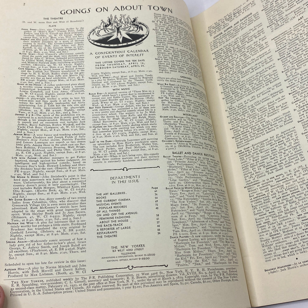 Interior page of The New Yorker Magazine April 18, 1942, showcasing the 'Goings On About Town' section with a calendar of events and listings for plays, art galleries, and other activities.