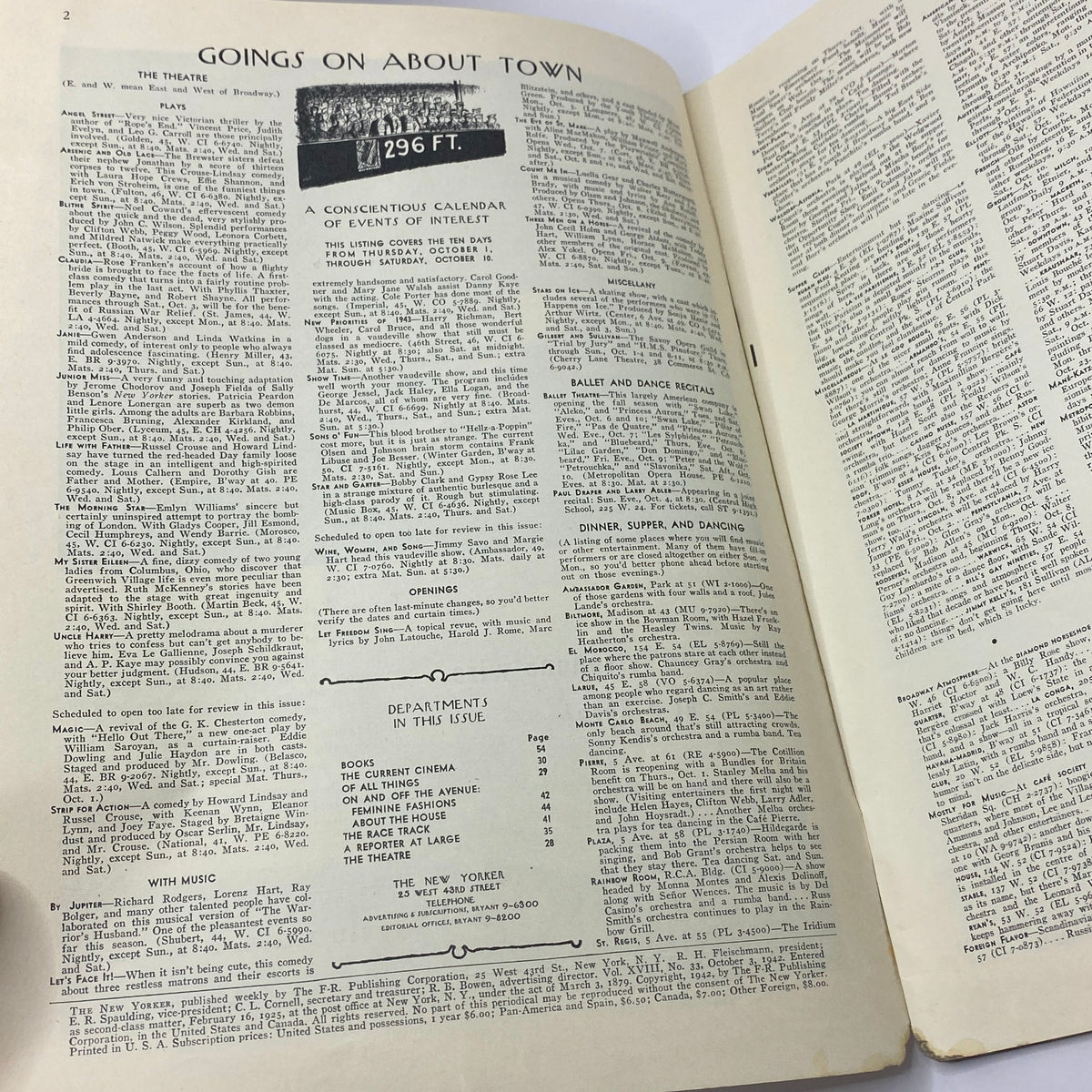 Interior page of The New Yorker magazine, October 3, 1942, showcasing a calendar of events and listings, relevant to the issue featuring James Thurber's cover.