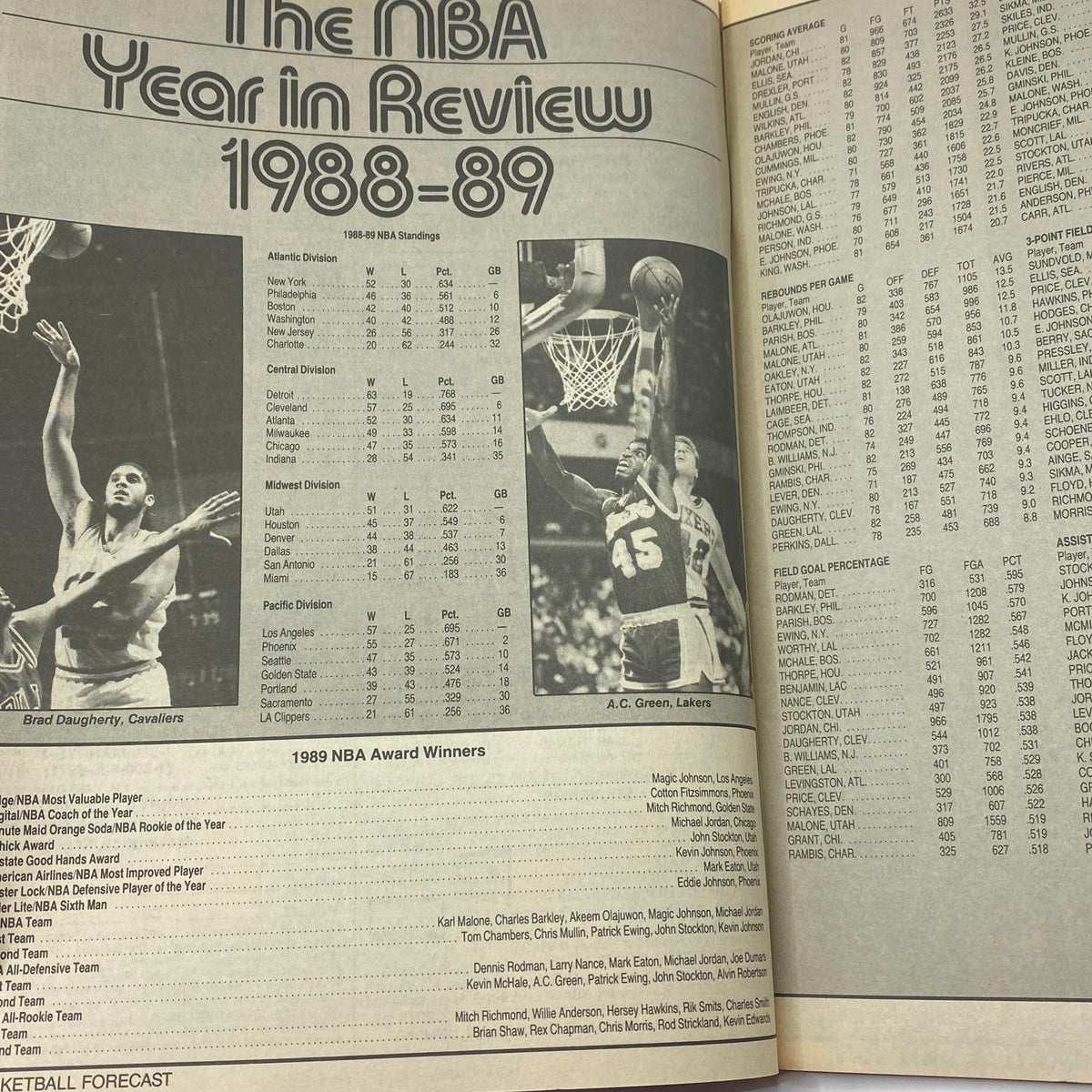 NBA Basketball Forecast Magazine 1989-1990 Magic Johnson No Label VG, featuring the NBA Year in Review for 1988-89, including standings and award winners.