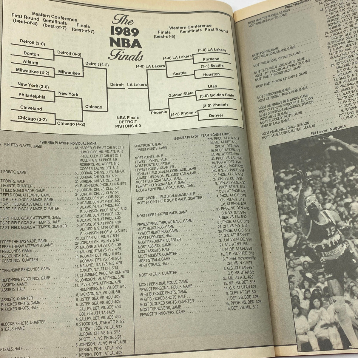 NBA Basketball Forecast Magazine 1989-1990 Magic Johnson No Label VG, showcasing the 1989 NBA Finals bracket and playoff statistics.