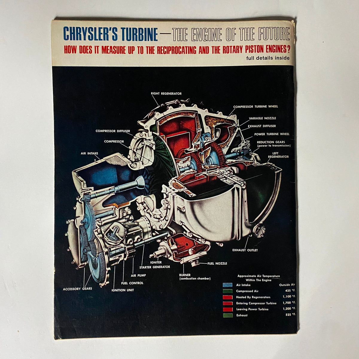 Cover of VTG American Rodding Magazine March 1966 featuring a detailed illustration of Chrysler's Turbine engine, showcasing its components and technical features, part of an article on the innovations in automotive engineering.