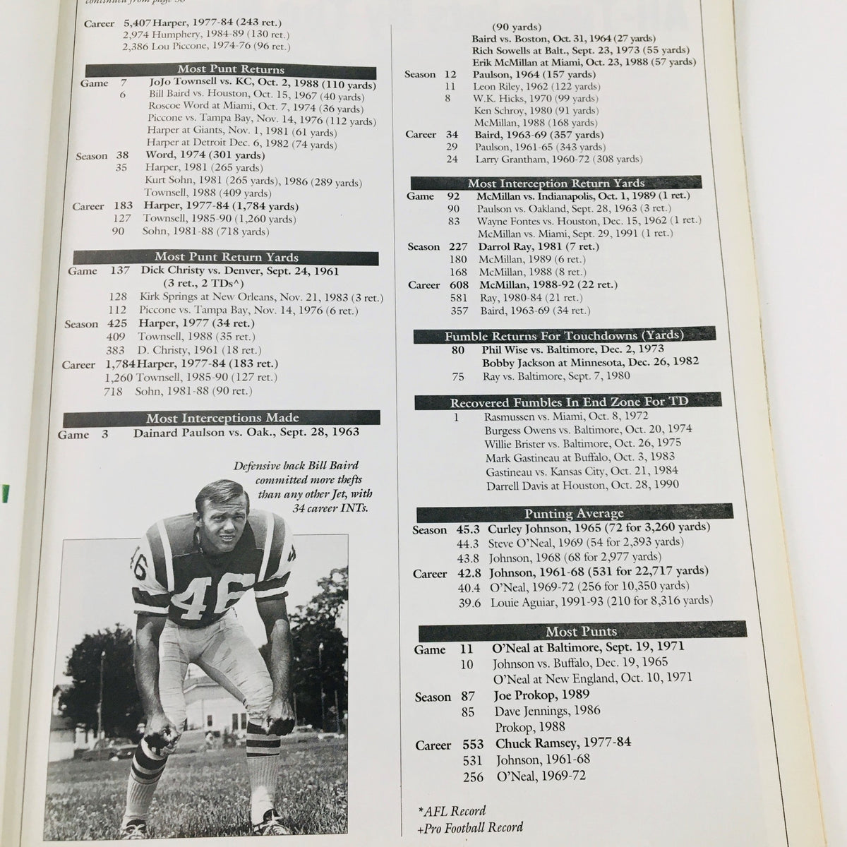 Statistical overview page in Gameday Magazine September 25, 1994 highlighting historical performance records in the NFL.