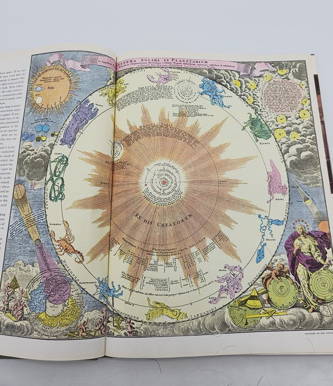 Illustration from VTG Horizon Magazine of Art January 1959, depicting the solar system and celestial bodies as part of the Systema Solare et Planetarium feature.