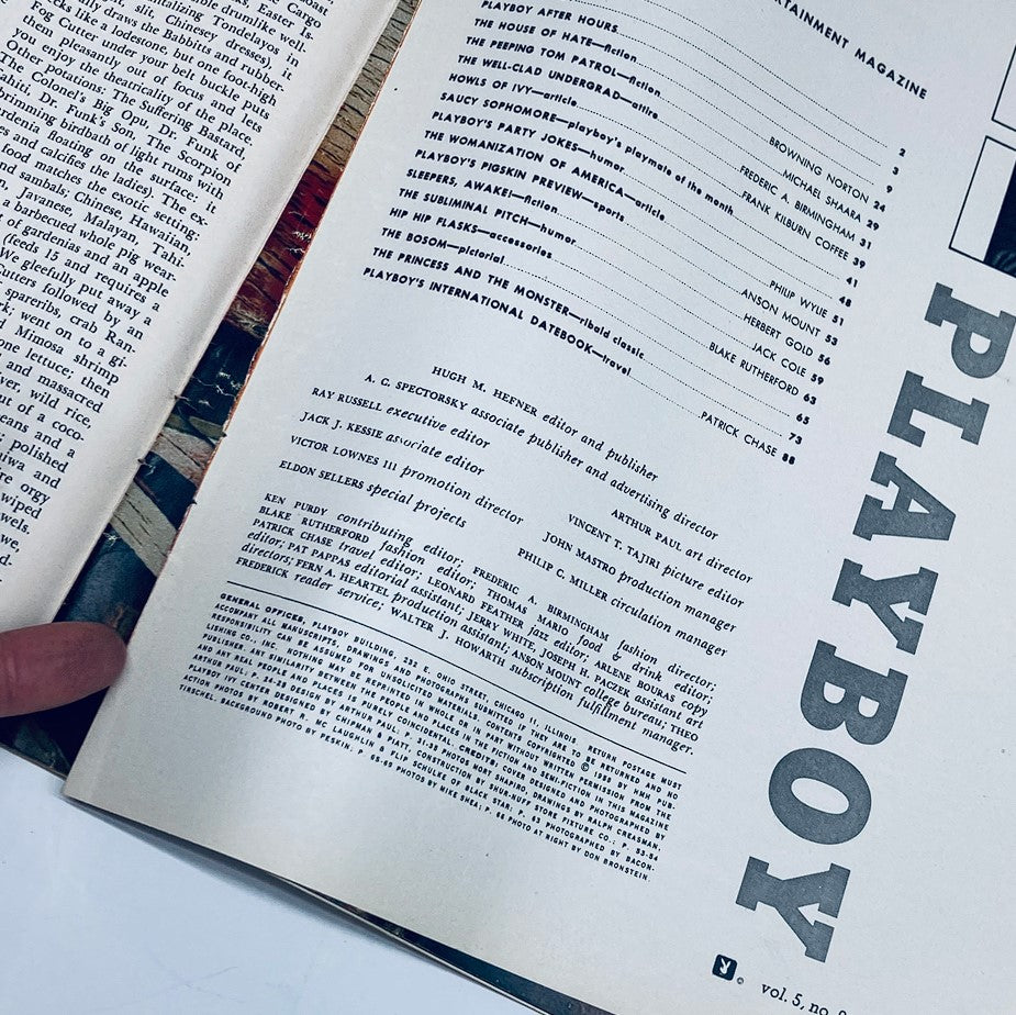 Contents page of VTG Playboy Magazine September 1958 displaying a list of articles including 'The Subliminal Pitch,' reflecting the magazine's blend of art and journalism.