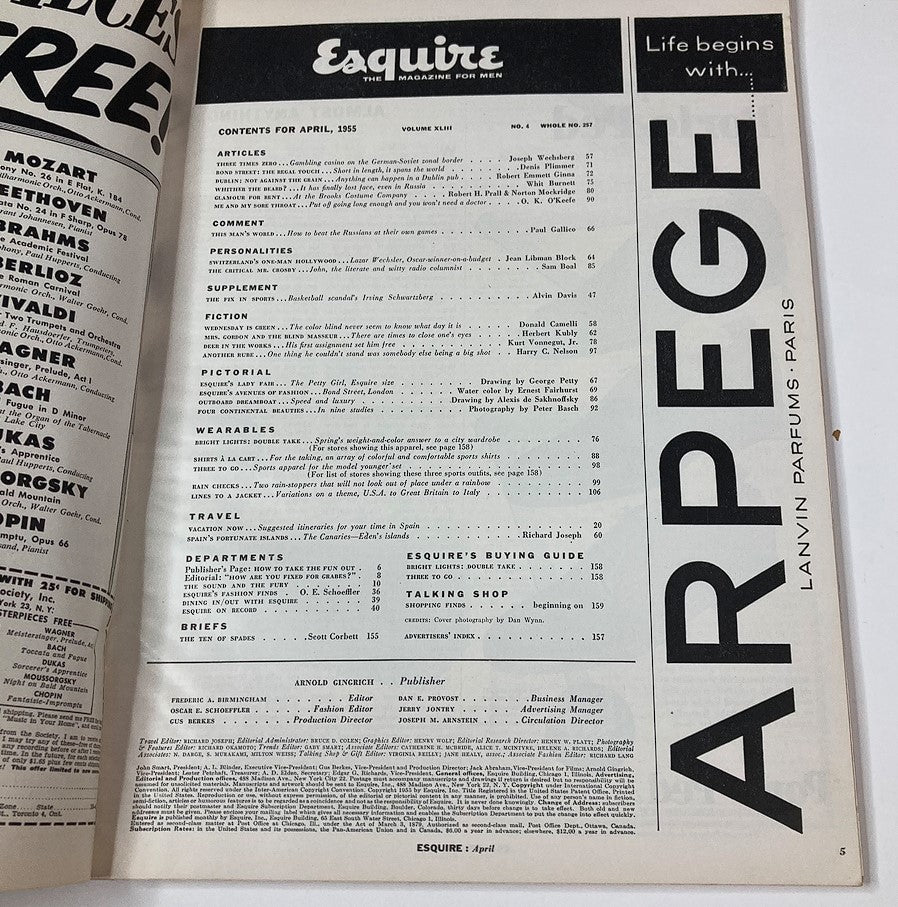 Contents page of VTG Esquire Magazine April 1955 showcasing the articles and features included in this issue, highlighting mid-century culture and topics.