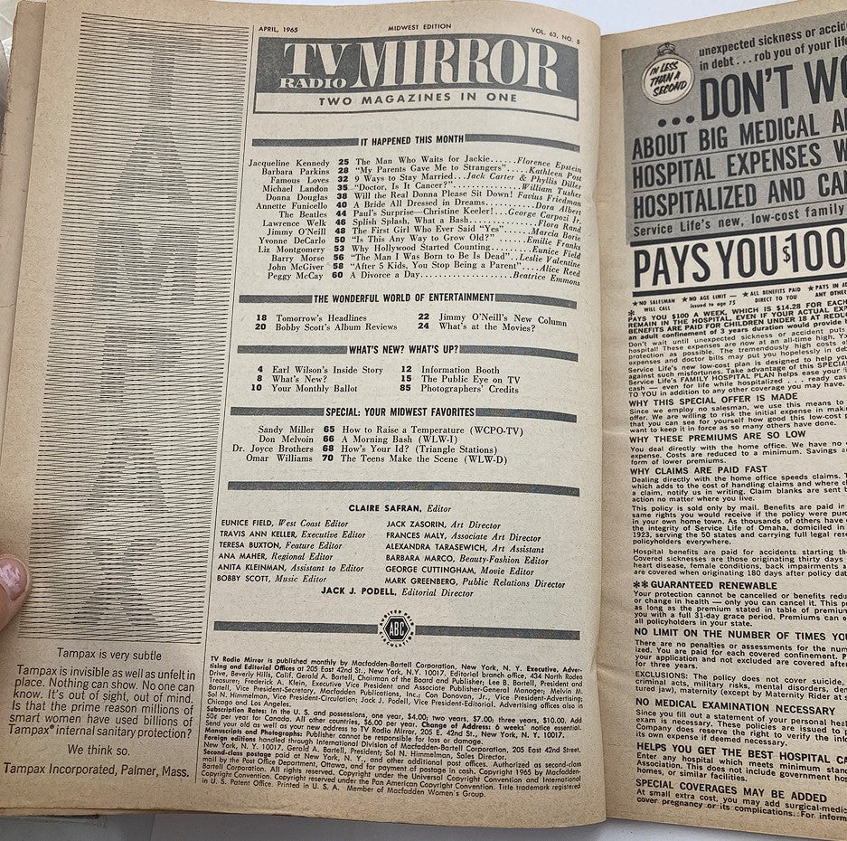 Interior page of VTG TV Radio Mirror Magazine April 1965 featuring table of contents and articles including Jacqueline Kennedy and Barbara Parkins.