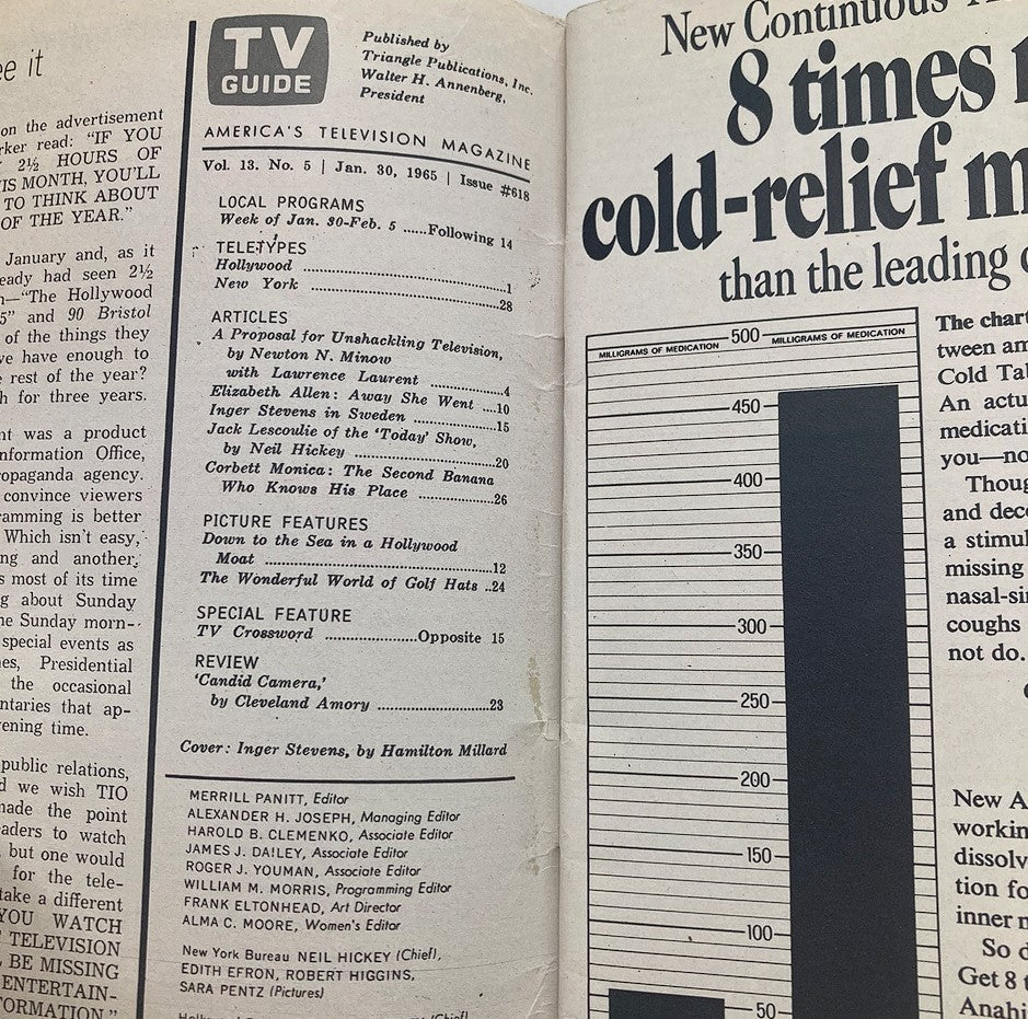 Inside page of the TV Guide Magazine January 30 1965, displaying the contents and featured articles including Inger Stevens and other television highlights.