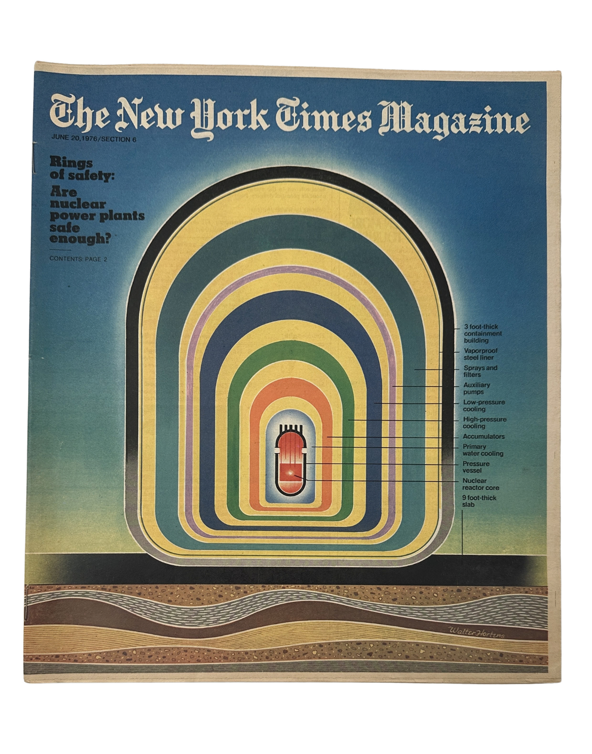 The New York Times Magazine cover from June 20, 1976, featuring a stylized cross-section of a nuclear power plant, illustrating safety layers and questioning nuclear safety.