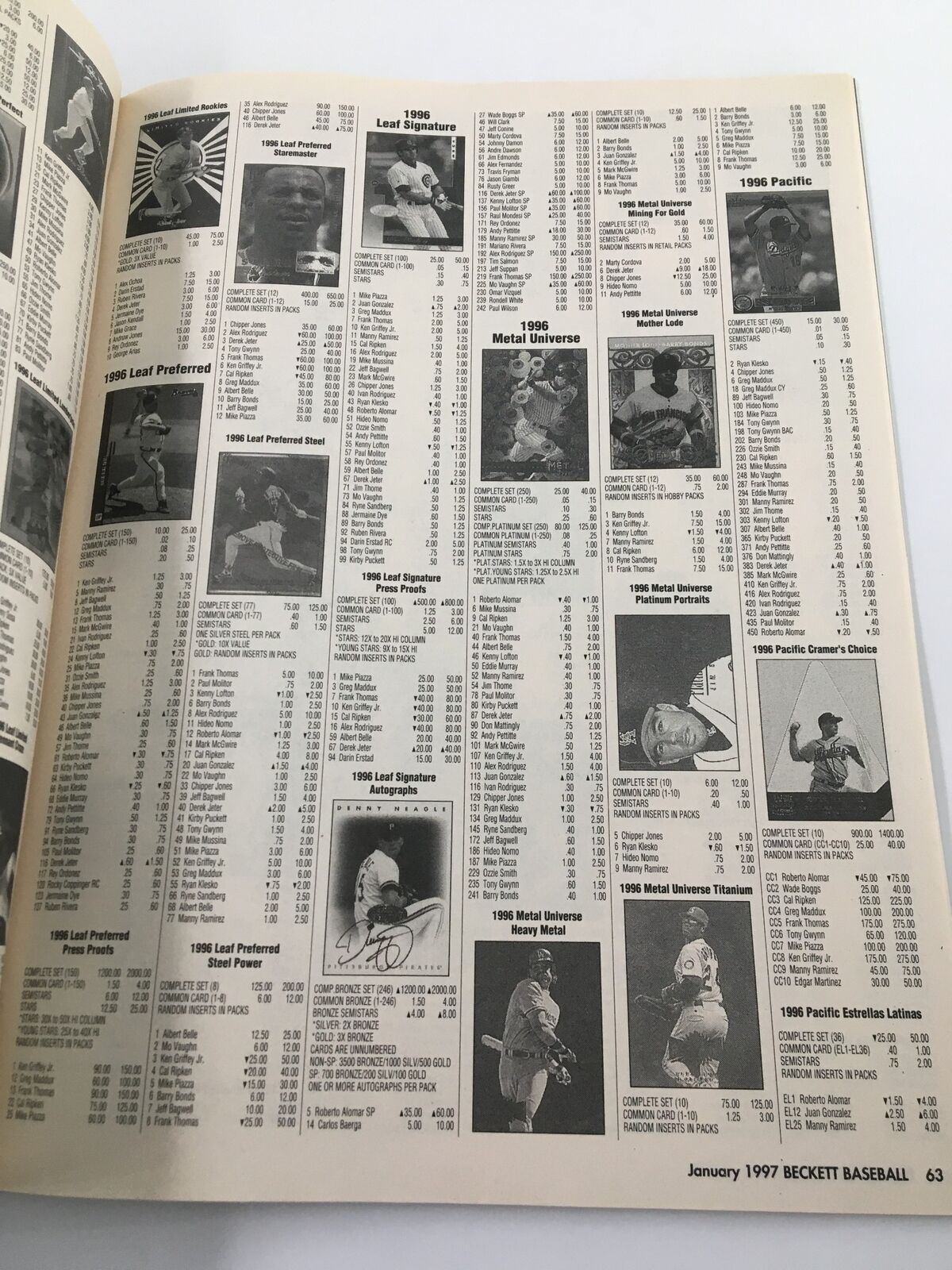 Beckett Baseball Card Monthly January 1997 #142 Return to Glory No Label VG - Page featuring statistics for 1996 baseball cards including Last Preferred and Metal Universe.