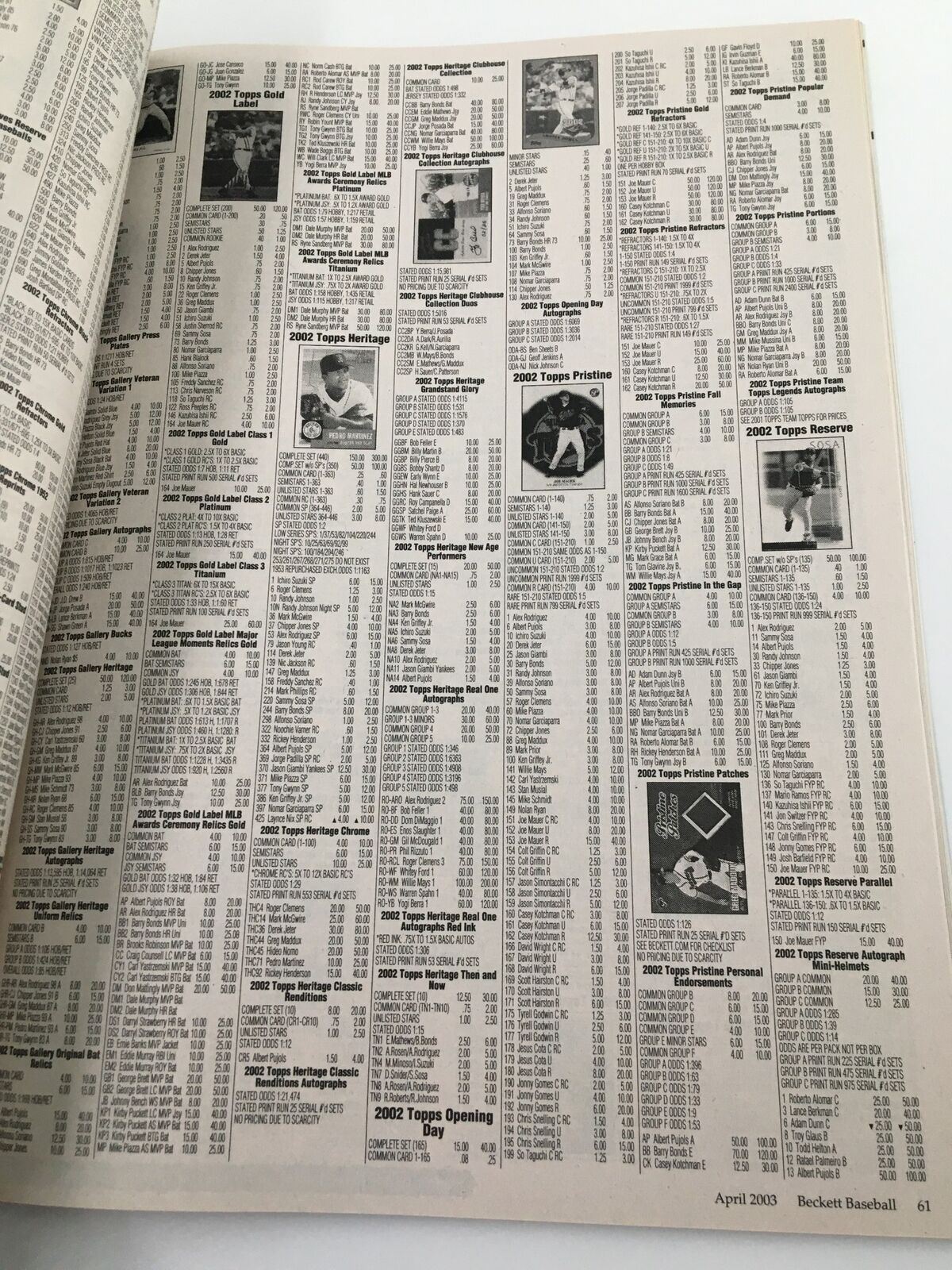 Beckett Baseball Card Monthly April 2003 #217 Hideki Matsui No Label VG showing price details on pages 60 and 61.