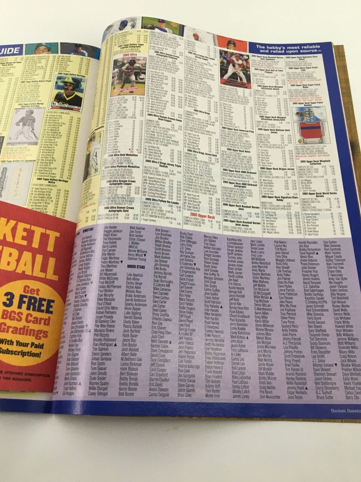 Price guide section of Beckett Baseball Magazine April 2005, featuring detailed statistics and player listings relevant to baseball collectors.