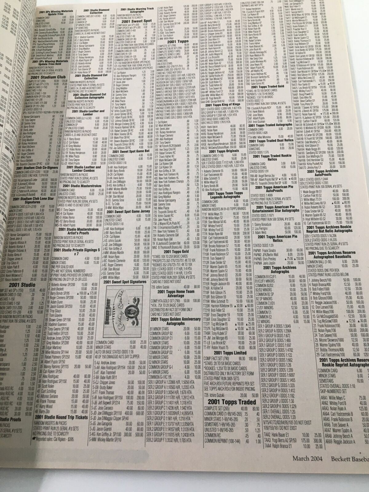 Price listings section from Beckett Baseball Collector March 2004 #228, detailing various baseball cards and their values.