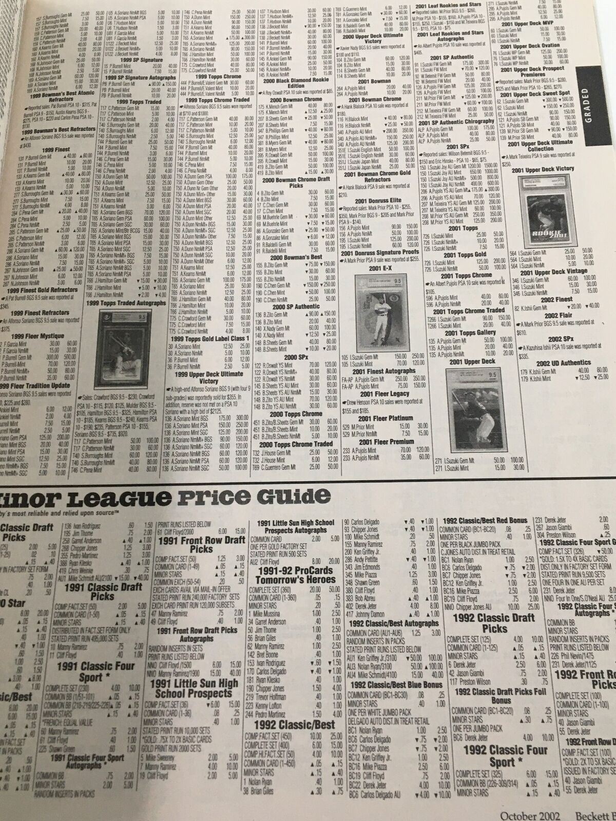 Beckett Baseball Card Monthly October 2002 issue, featuring price lists and information about various baseball cards from the period. The layout includes columns of card listings and values.