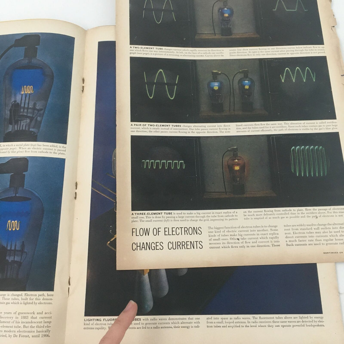 Interior pages of the VTG Life Magazine December 31, 1945 illustrating an informative segment on the flow of electrons and current.