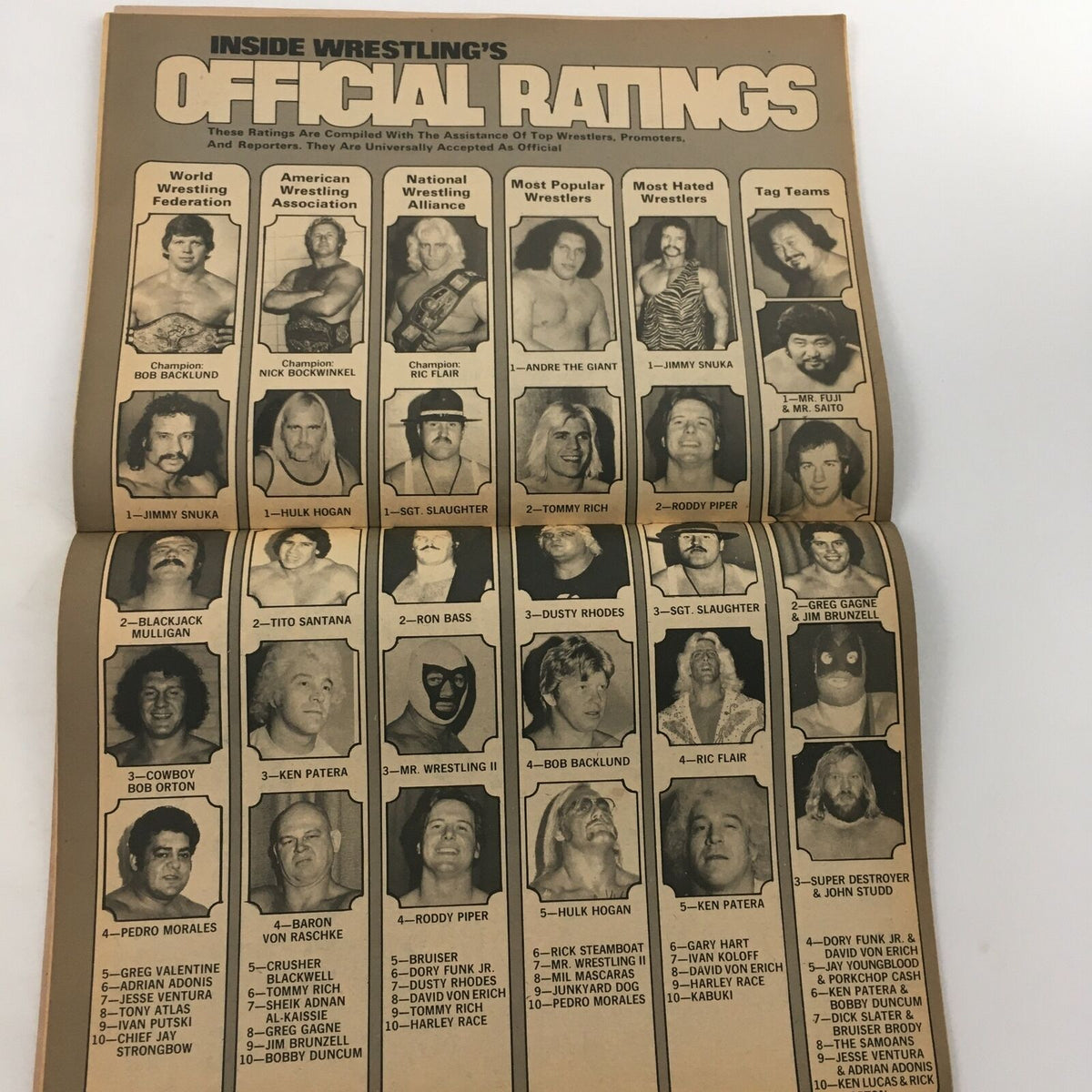 Inside Wrestling Magazine August 1982 - Official wrestling ratings page displaying rankings of popular wrestlers from the World Wrestling Federation, National Wrestling Alliance, and more.