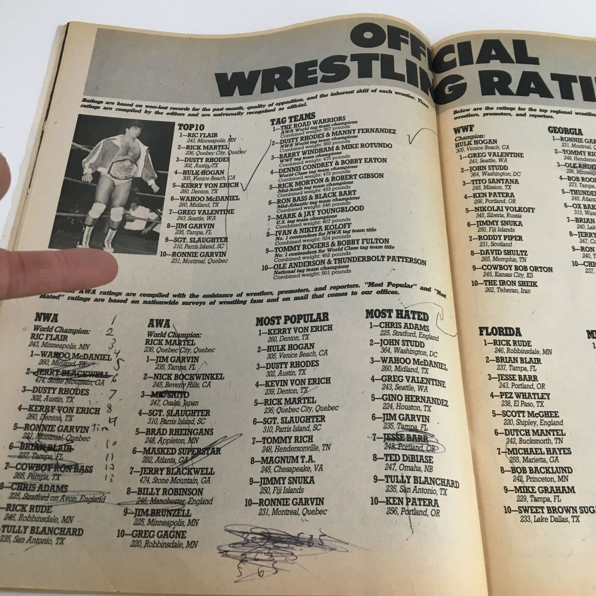 Page from The Wrestler Magazine May 1985 featuring official wrestling ratings, showcasing top wrestlers like Ric Flair and tag teams. A highlight for collectors and fans of vintage wrestling memorabilia.