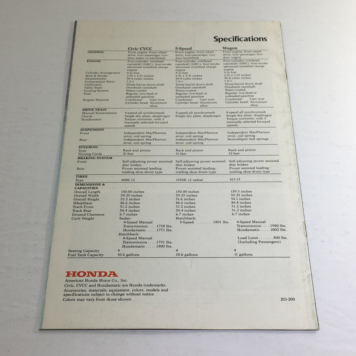Back cover of the 1976 Honda CVCC 5-Speed Wagon Dealership Car Auto Brochure Catalog, showcasing specifications of the Honda Civic CVCC 5-Speed and Wagon models.
